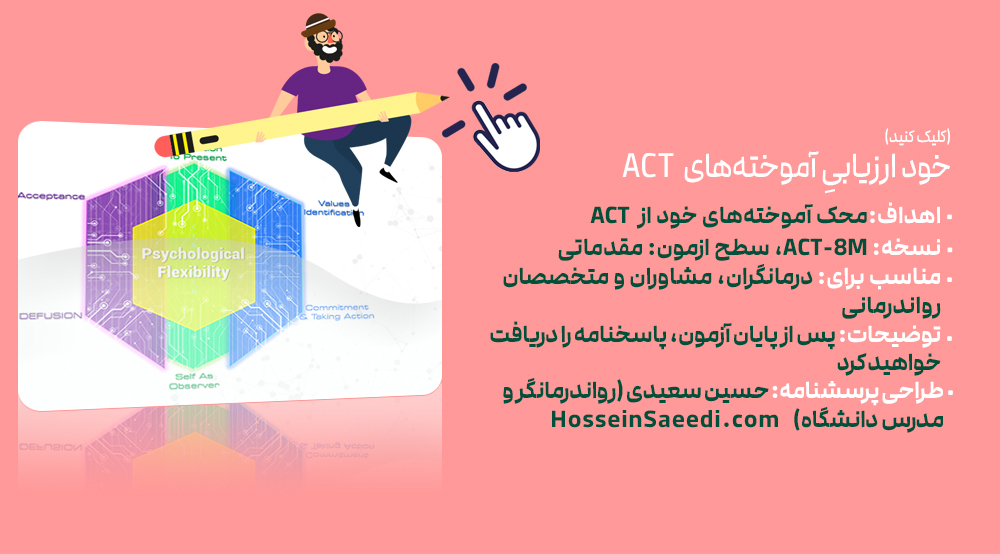 Hossein Saeedi Psychologist - ACT Quiz