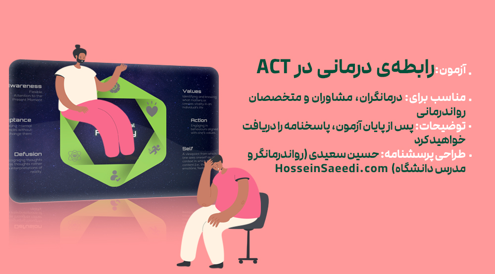 Hossein Saeedi Psychologist - ACT Quiz